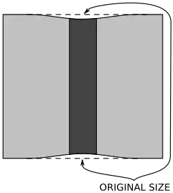 Продольная усадка