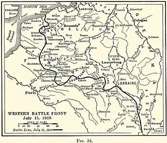 Западный фронт. Июль 1918 года.