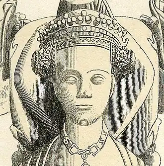 Маргарет де Стаффорд. Прорисовка алебастрового изображения с надгробья Ральфа Невилла, 1-го графа Уэстморленда, в Стейндропской церкви[англ.] в «Sepulchral Monuments of Great Britain» Ричарда Гофа[англ.]