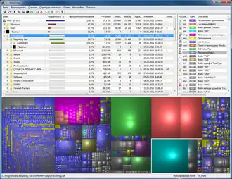 Скриншот программы WinDirStat