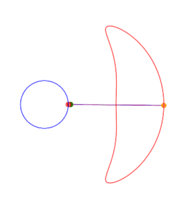 Точка практически лежит на окружности