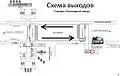 Схема выходов станции