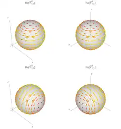 Магнитные гармоники 
  
    
      
        
          
            M
          
          
            
              
              
                o
              
              
                e
              
            
            m
            1
          
        
      
    
    {\displaystyle \mathbf {M} _{^{e}_{o}m1}}
  
. 
  
    
      
        
          
            M
          
          
            e
            01
          
        
      
    
    {\displaystyle \mathbf {M} _{e01}}
  
 изображена дважды