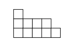 Диаграмма Юнга разбиения 10 = 5 + 4 + 1.