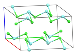 Изображение молекулярной модели