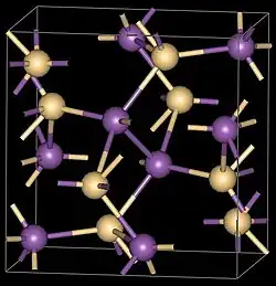 Изображение молекулярной модели