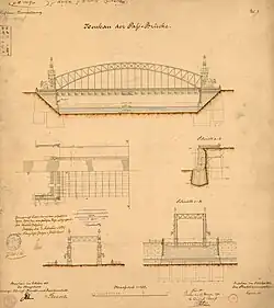 Проект арочного моста. 1896 г.