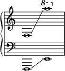 \new PianoStaff <<
\new Staff = "right" \with {\remove "Time_signature_engraver"} {\time 2/1
f1 \glissando \ottava #1 a'''1
}
\new Staff = "left" \with {\remove "Time_signature_engraver"} {
\clef bass
f,,1 \glissando e,1
} >>
