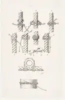 sv:Daniel Ulrik Wilhelm Linder: "Lärobok i sjömanskap", 1896