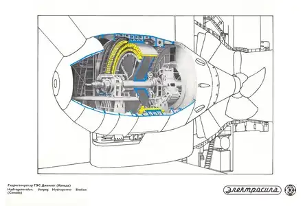 Гидрогенератор ГЭС Дженпег, Канада. 1975. Бумага, аэрография. 135×200