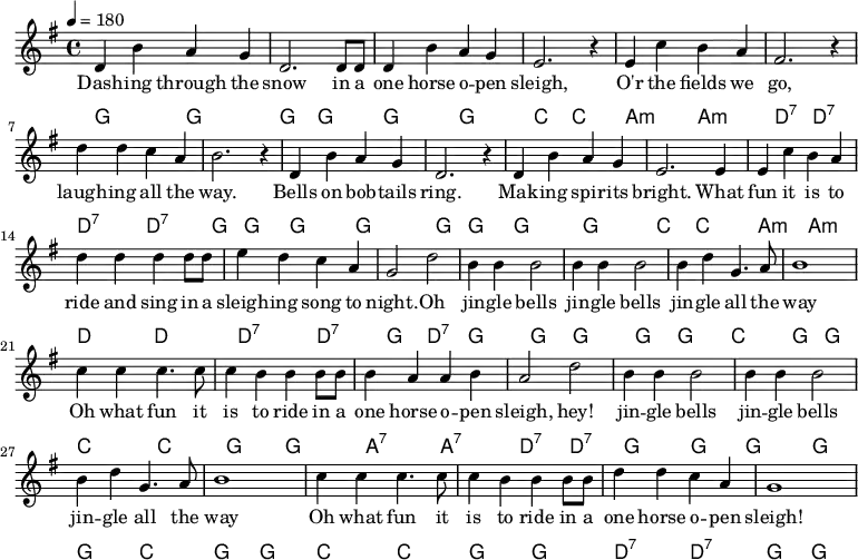 {\language "english" \new PianoStaff \transpose f g << \new Staff\relative c'{\set Staff.midiInstrument= #"lead 2" \clef treble \key f \major \time 4/4 \tempo 4 = 180
c4 a' g f | c2. c8 c8 | c4 a' g f | d2. r4 | d bf' a g |e2. r4
c'4 c bf g |a2. r4 |c,4 a' g f | c2. r4 |c a' g f |d2. d4
d bf' a g |c c c c8 c8 |d4 c bf g |f2 c'2 |a4 a a2 |a4 a a2
a4 c f,4. g8 |a1 |bf4 bf4 bf4. bf8 |bf4 a a a8 a8 |a4 g g a |g2 c2
a4 a a2 |a4 a a2 | a4 c f,4. g8 |a1
bf4 bf4 bf4. bf8 |bf4 a a a8 a8 |c4 c bf g |f1
} \addlyrics{
Dash -- ing through the |snow in a |one horse o -- pen |sleigh, |O'r the fields we | go,
laugh -- ing all the |way. |Bells on bob -- tails |ring. |Mak -- ing spir -- its |bright. What
fun it is to |ride and sing in a |sleigh -- ing song to |-- night. Oh |jin -- gle bells |jin -- gle bells
jin -- gle all the | way |Oh what fun it |is to ride in a |one horse o -- pen | sleigh, hey!
jin -- gle bells |jin -- gle bells |jin -- gle all the | way
Oh what fun it |is to ride in a |one horse o -- pen | sleigh!
}\new ChordNames {\chordmode {\clef bass % Chords
%Dashing_f | | | Sleigh_bf |O'er_g:min | go_c:7
f,2 f, | f, f, | f, f, | bf, bf, | g,:min g,:min |c,:7 c,:7
% | way_f | | | |bright_bf
c,:7 c,:7 | f,f, | f,f, | f,f, | f,f, | bf,bf,
%fun_g:m |ride_c |sleighing_c:7 |night_f Oh_c:7 | jingle_f |
g,:min g,:min |c,c, |c,:7 c,:7 | f, c,:7 | f,f, | f,f,
% all_bf |way_f |Oh_bf |is_f |one_g:7 |sleigh_c:7
f, bf, |f, f, |bf,bf, |f,f, |g,:7 g,:7 |c,:7 c,:7
%jingle_f | | all_bf | way_f
f, f, |f, f, | f, bf, | f, f,
%Oh_bf |is_f |one_c:7 |sleigh_f
bf, bf, | f, f, |c,:7 c,:7 | f, f,
} }>>}