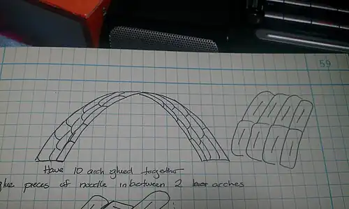 Glue a series from head-to-toe