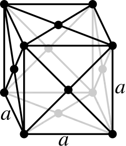 Cubic, face-centered