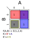 E(1,2,4); K=A + B'