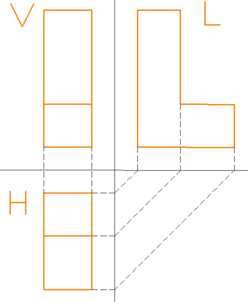 The orthographic projections of an L shape 3D figure