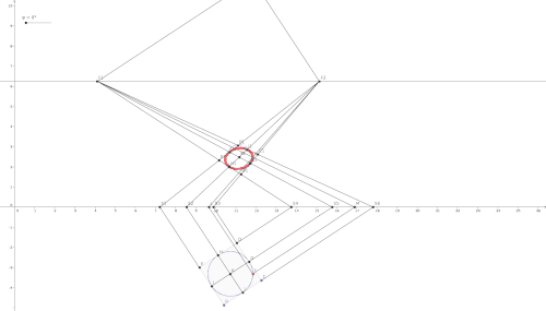 the GIF animation shows the projection of a circle